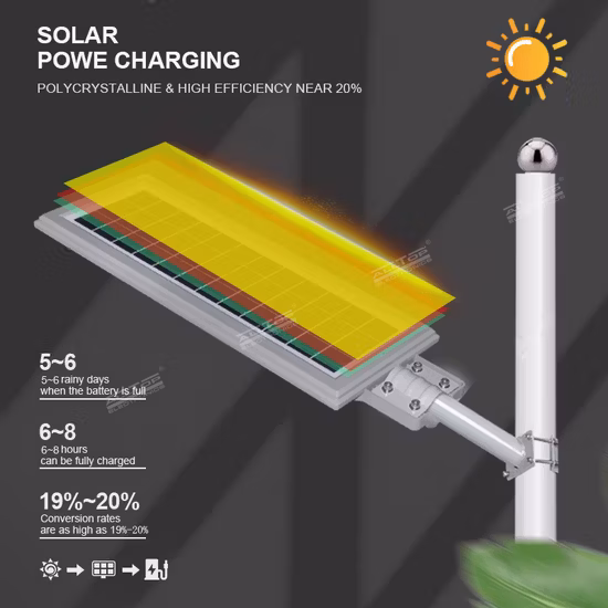 Alto lúmen IP67 à prova d'água ABS Stadium Controle Remoto Luz de parede de rua solar 30W 60W 150W 300W 400W 600W 800W 1000W Holofote solar LED para exterior